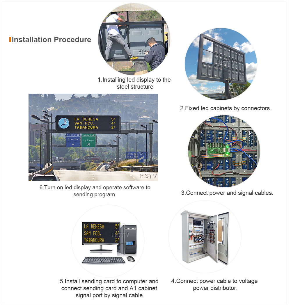 OptoKingdom Installation procedure of outdoor fixed led display