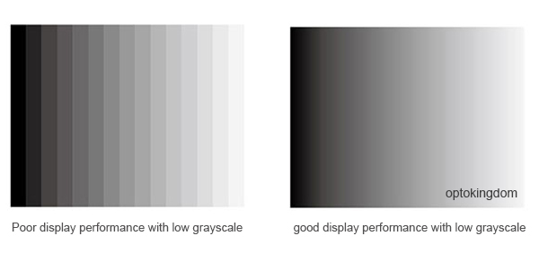 PH1.875 Low bright and high gray scale, good consistency