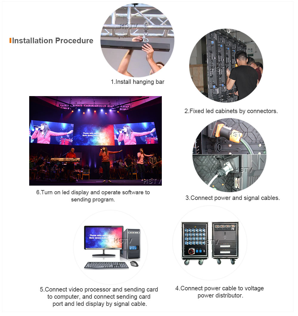 OptoKingdom Installation procedure of indoor rental led display