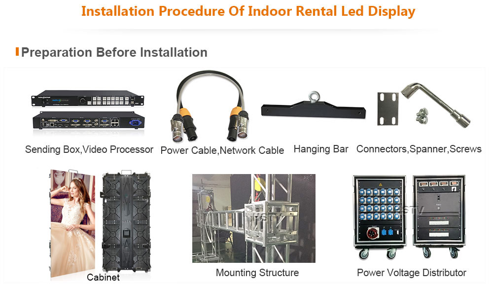 PH4.81mm Preparation brfore installation