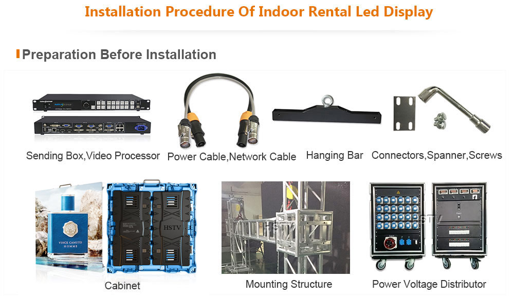 ph4 OptoKingdom Installation procedure of outdoor fixed led display