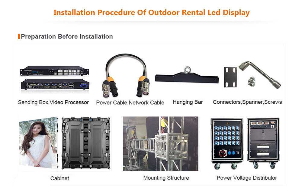 OptoKingdom Installation procedure of outdoor fixed led display