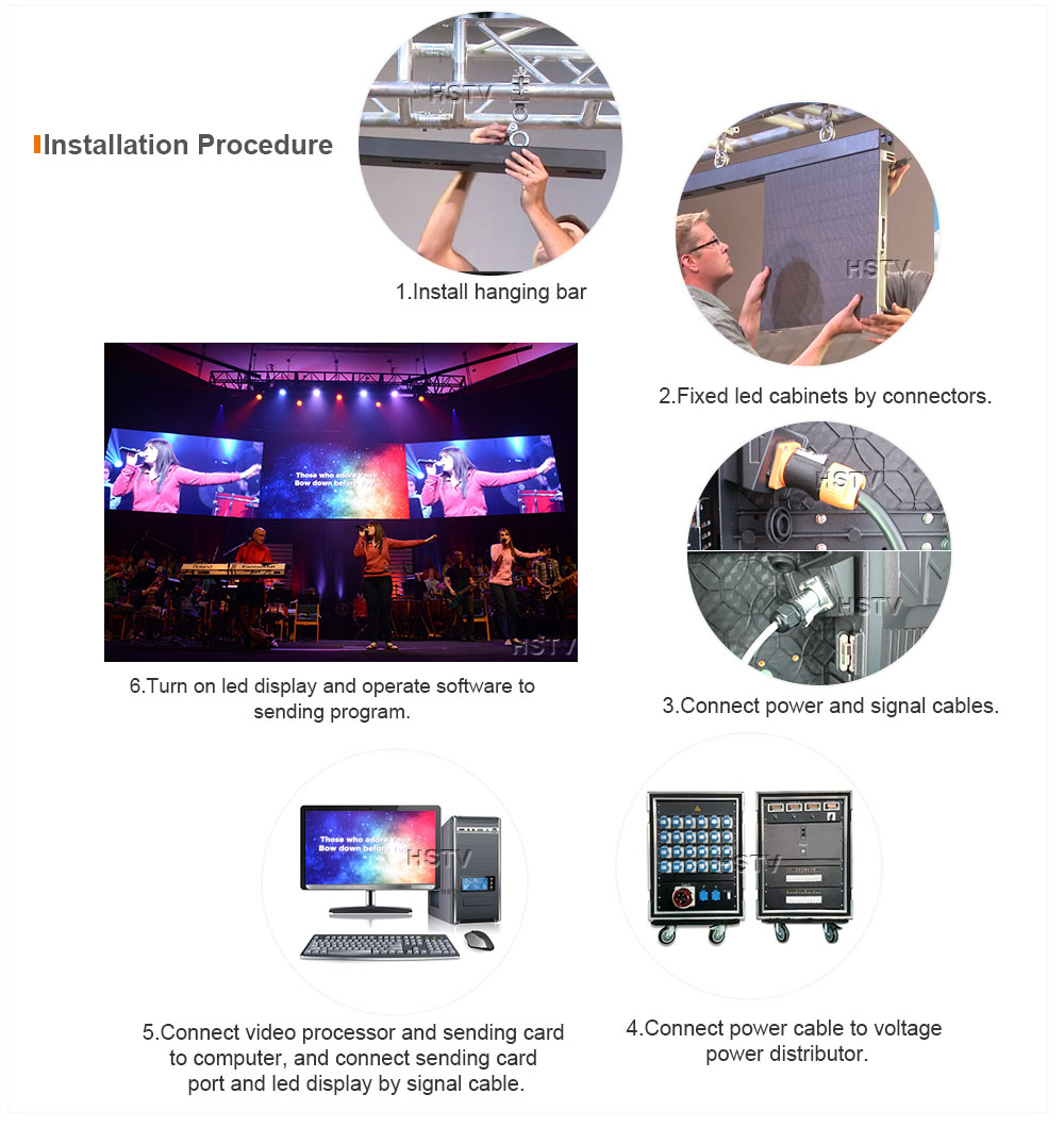 OptoKingdom Installation procedure of outdoor fixed led display