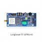 LongGreat Triple-Color GPRS Control Card