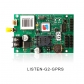 Triple-Color GPRS Control Card