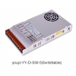 Power Supplies for LED Display Screens (youyi)