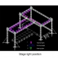 Mobile stage project solution C