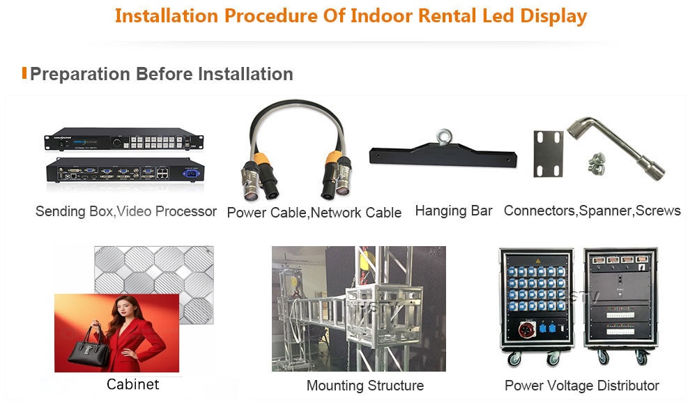 PH1.86 OptoKingdom Installation procedure led screen